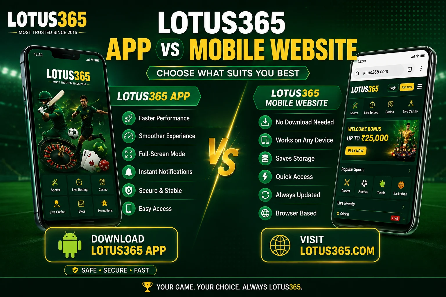 Lotus365 App versus mobile website comparison